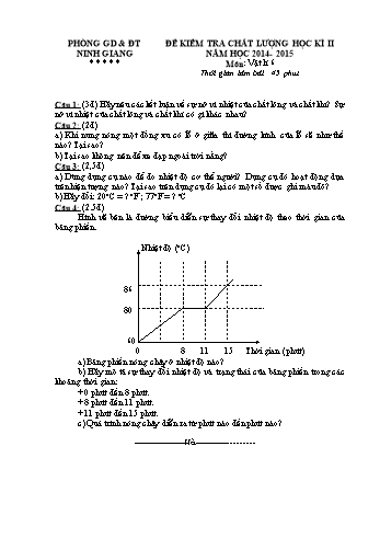 Đề kiểm tra chất lượng học kì II môn Vật lí Lớp 6 - Năm học 2014-2015 - Phòng GD&ĐT Ninh Giang (Kèm hướng dẫn chấm)