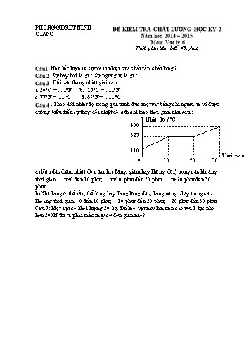 Đề kiểm tra chất lượng học kỳ 2 môn Vật lý Lớp 6 - Năm học 2014-2015 - Trường THCS Hưng Thái (Kèm hướng dẫn chấm)