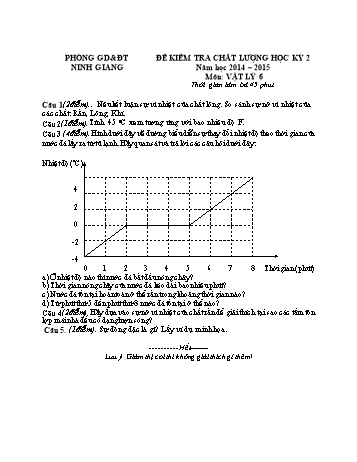 Đề kiểm tra chất lượng học kỳ 2 môn Vật lý Lớp 6 - Năm học 2014-2015 - Phòng GD&ĐT Ninh Giang (Kèm hướng dẫn chấm)