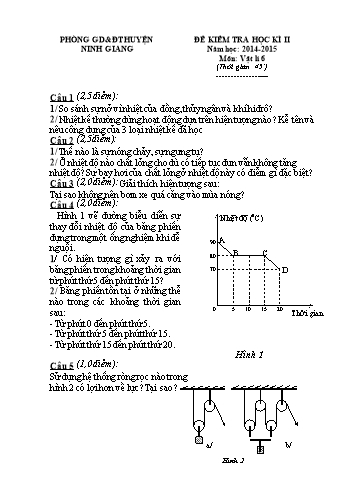 Đề kiểm tra học kì II môn Vật lí Lớp 6 - Năm học 2014-2015 - Trường THCS Tân Quang (Kèm hướng dẫn chấm)