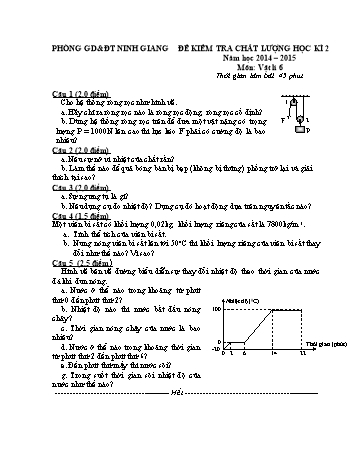 Đề kiểm tra chất lượng học kì 2 môn Vật lý Lớp 6 - Năm học 2014-2015 - Trường THCS Ninh Hoa (Kèm hướng dẫn chấm)
