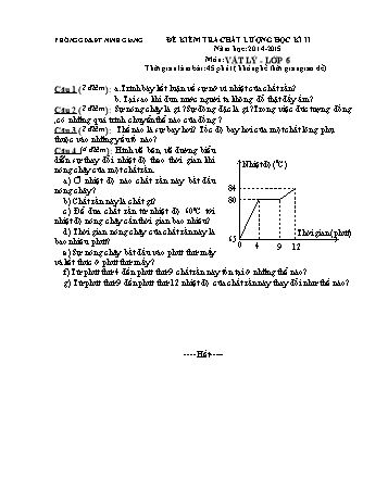 Đề kiểm tra chất lượng học kì II môn Vật lý Lớp 6 - Năm học 2014-2015 - Trường THCS Ứng Hòe (Kèm hướng dẫn chấm)