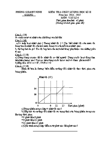 Đề kiểm tra chất lượng học kì II môn Vật lý Lớp 6 - Năm học 2014-2015 - Trường THCS Quyết Thắng (Kèm hướng dẫn chấm)