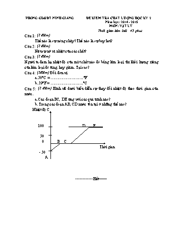 Đề kiểm tra chất lượng học kỳ 2 môn Vật lý Lớp 6 - Năm học 2014-2015 - Trường THCS Quang Hưng (Kèm hướng dẫn chấm)
