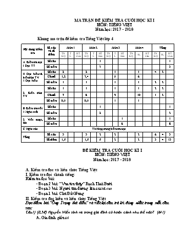 Đề kiểm tra cuối học kì I môn Tiếng Việt, Toán, Khoa học Lớp 4 - Năm học 2017-2018 (Có đáp án)