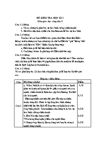 Đề kiểm tra học kì I môn Giáo dục công dân Lớp 9 (Có đáp án và biểu điểm)