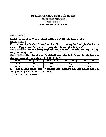 Đề kiểm tra học sinh giỏi huyện môn Địa lí Lớp 9 - Năm học 2012-2013