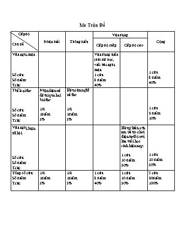 Đề thi học sinh giỏi môn Ngữ văn Lớp 9 - Năm học 2012-2013 - Phòng GD&ĐT Duyên Hải (Kèm hướng dẫn chấm)