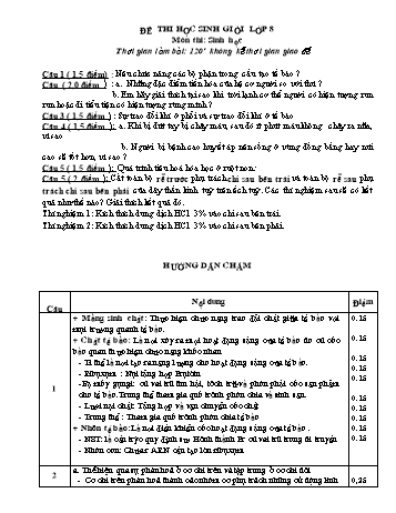 Đề thi học sinh giỏi môn Sinh học Lớp 8 (Kèm hướng dẫn chấm)