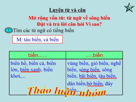 Bài giảng Luyện từ và câu Khối 2 - Bài: Mở rộng vốn từ: Từ ngữ về sông biển. Đặt và trả lời câu hỏi Vì sao? Bài giảng Luyện từ và câu Khối 2 - Bài: Mở rộng vốn từ: Từ ngữ về sông biển. Đặt và trả lời câu hỏi Vì sao?
