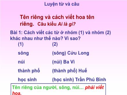 Bài giảng Luyện từ và câu Lớp 2 - Bài: Tên riêng và cách viết hoa tên riêng. Câu kiểu Ai là gì?