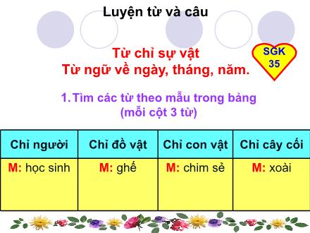 Bài giảng Luyện từ và câu Lớp 2 - Bài: Từ chỉ sự vật. Từ ngữ về ngày, tháng, năm