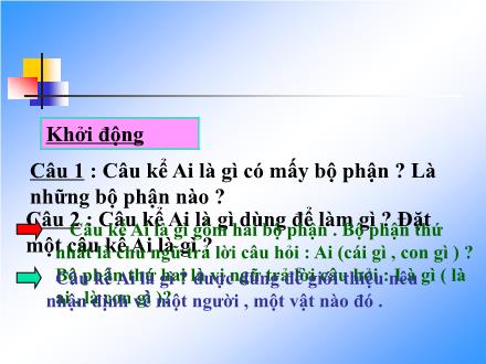 Bài giảng Luyện từ và câu Lớp 4 - Bài: Vị ngữ trong câu kể Ai là gì?