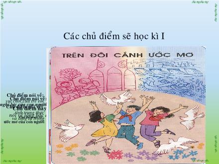 Bài giảng Tập đọc Khối 4 - Bài: Dế mèn bênh vực kẻ yếu