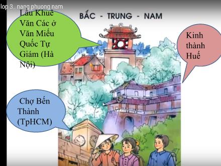 Bài giảng Tập đọc Lớp 3 - Bài: Nắng phương Nam