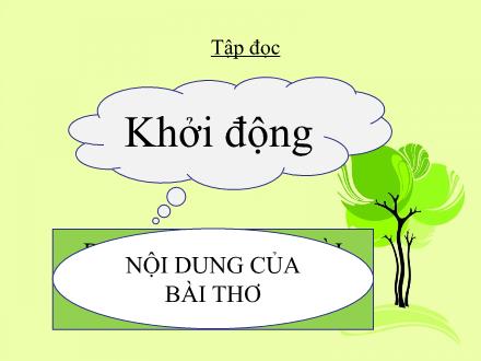 Bài giảng Tập đọc Lớp 4 - Bài: Thắng biển