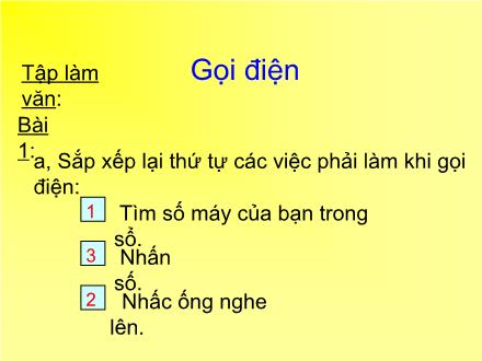 Bài giảng Tập làm văn Lớp 2 - Bài: Gọi điện