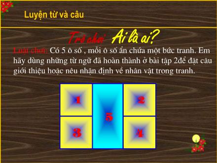 Bài giảng Tập làm văn Lớp 4 - Bài: Luyện tập về câu kể Ai là gì?