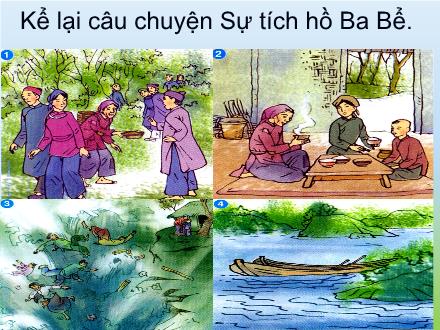 Bài giảng Tập làm văn Lớp 4 - Bài: Thế nào là kể chuyện