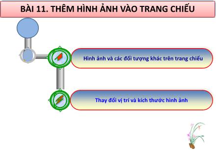 Bài giảng Tin học Lớp 9 - Bài 11: Thêm hình ảnh vào trang chiếu