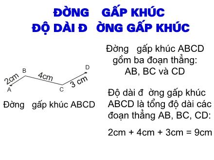 Bài giảng Toán Khối 2 - Bài: Đường gấp khúc. Độ dài đường gấp khúc