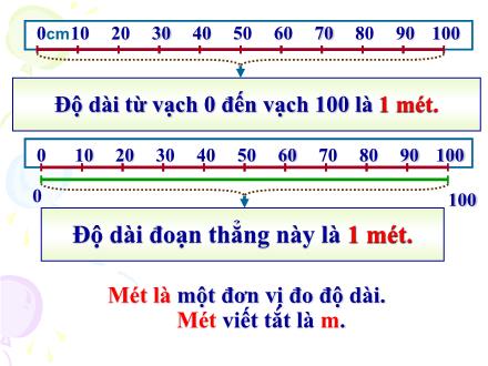 Bài giảng Toán Khối 2 - Bài: Mét