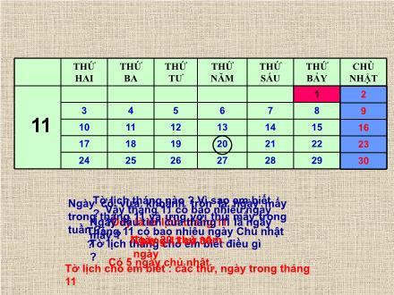 Bài giảng Toán Khối 2 - Bài: Ngày tháng