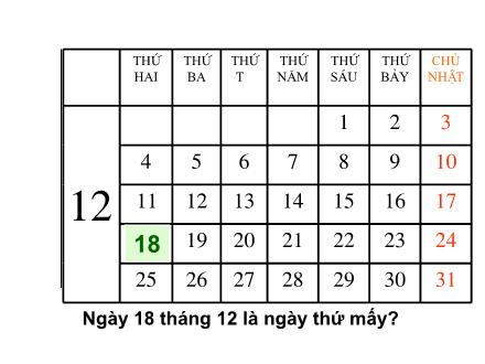Bài giảng Toán Khối 2 - Bài: Thực hành xem lịch