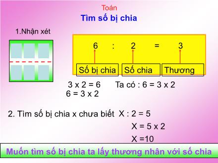 Bài giảng Toán Khối 2 - Bài: Tìm số bị chia