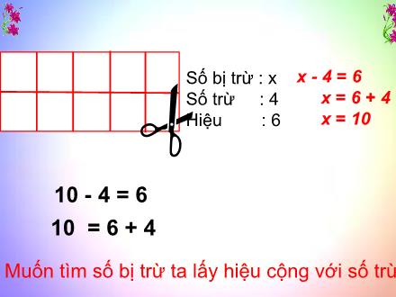 Bài giảng Toán Khối 2 - Bài: Tìm số bị trừ