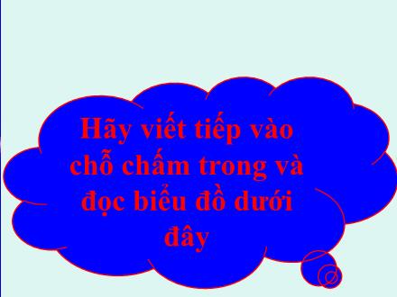 Bài giảng Toán Khối 4 - Tiết 26: Luyện tập