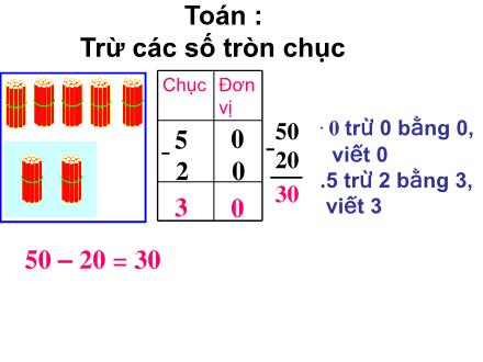 Bài giảng Toán Lớp 1 - Bài: Trừ các số tròn chục