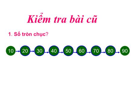 Bài giảng Toán Lớp 1 - Tiết 91: Cộng các số tròn chục