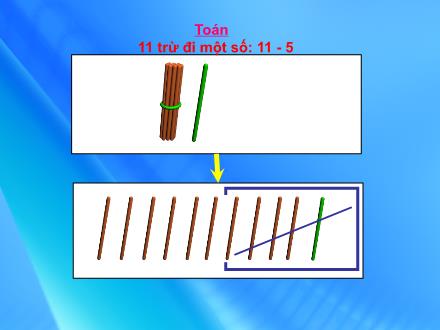 Bài giảng Toán Lớp 2 - Bài: 11 trừ đi một số: 11 - 5