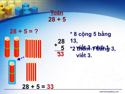 Bài giảng Toán Lớp 2 - Bài: 28 + 5