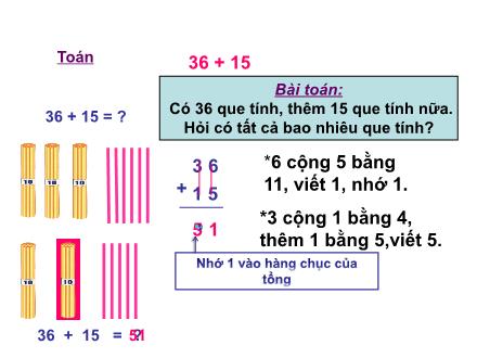 Bài giảng Toán Lớp 2 - Bài: 36 + 15