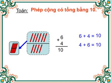 Bài giảng Toán Lớp 2 - Bài: Phép cộng có tổng bằng 10