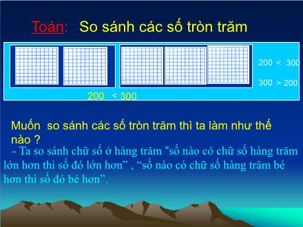 Bài giảng Toán Lớp 2 - Bài: So sánh các số tròn trăm