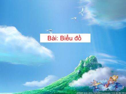 Bài giảng Toán Lớp 4 - Bài: Biểu đồ