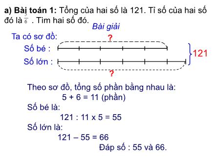 Bài giảng Toán Lớp 5 - Bài: Luyện tập (Trang 18)
