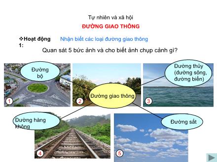 Bài giảng Tự nhiên và xã hội Lớp 2 - Bài: Đường giao thông