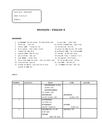 Bài tập ôn luyện kiến thức môn Tiếng Anh Lớp 9 - Tuần 9 đến 12 - Năm học 2020-2021