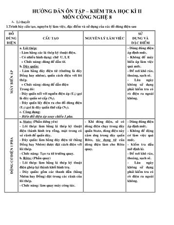Câu hỏi ôn tập học kì II môn Công nghệ Lớp 8