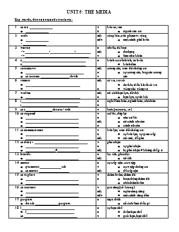 Đề cương ôn tập môn Tiếng Anh Lớp 9 - Unit 5: The media Đề cương ôn tập môn Tiếng Anh Lớp 9 - Unit 5: The media