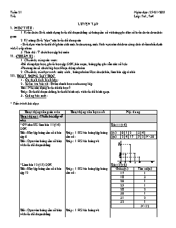 Giáo án Đại số Khối 7 - Tuần 21 - Năm học 2020-2021