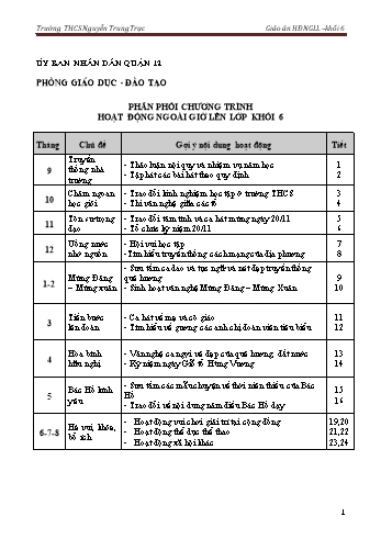 Giáo án Hoạt động ngoài giờ lên lớp Lớp 6 - Trường THCS Nguyễn Trung Trực