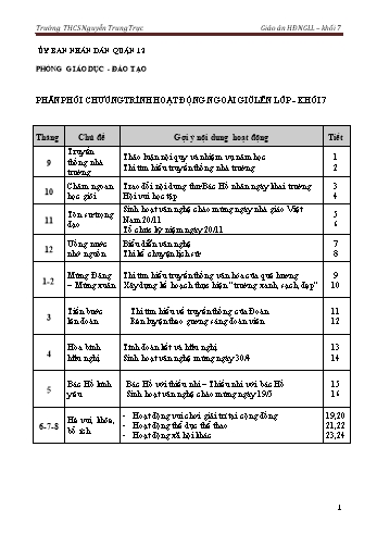 Giáo án Hoạt động ngoài giờ lên lớp Lớp 7 - Trường THCS Nguyễn Trung Trực