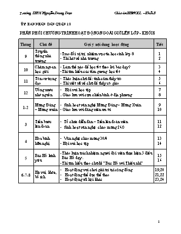 Giáo án Hoạt động ngoài giờ lên lớp Lớp 8 - Trường THCS Nguyễn Trung Trực