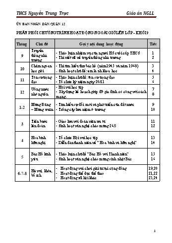 Giáo án Hoạt động ngoài giờ lên lớp Lớp 9 - Trường THCS Nguyễn Trung Trực