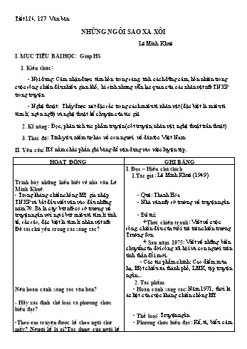 Hướng dẫn ôn tập môn Ngữ văn Lớp 9 - Lần 8